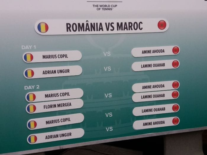 Marius Copil şi Amine Ahouda deschid meciul de Cupa Davis România – Maroc