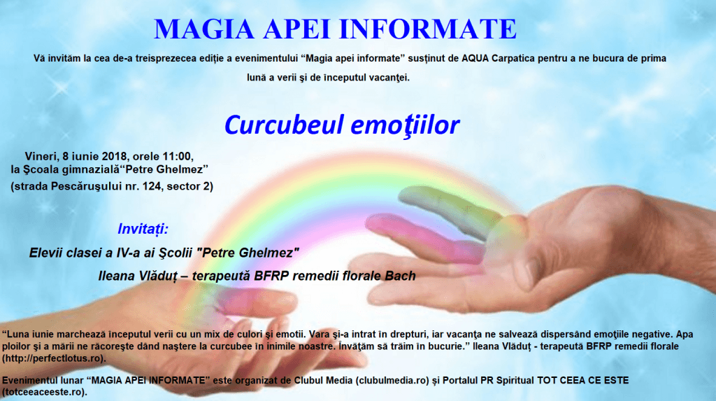 Magia apei informate, ediția XIII. Aqua Carpatica
