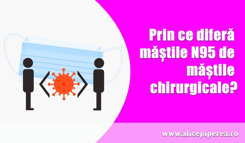 Prin ce diferă măștile respiratorii N95 de măștile chirurgicale?