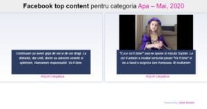 Aqua Carpatica, lider în topul celor mai vizibile branduri de apă în online și pe Facebook din luna mai