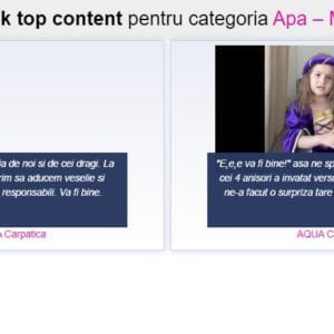 Aqua Carpatica, lider în topul celor mai vizibile branduri de apă în online și pe Facebook din luna mai